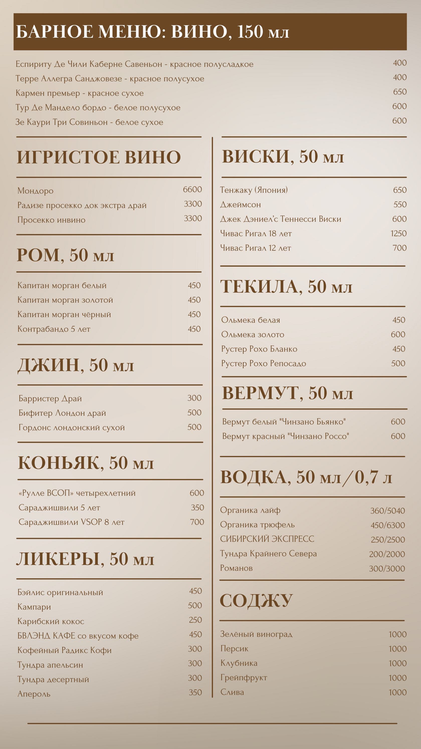Крепкие напитки